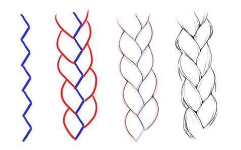 how to draw braid: How does the concept of drawing relate to the art of braiding?