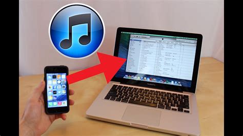 how to transfer music from itunes to ipod: A comprehensive guide for beginners and advanced users alike