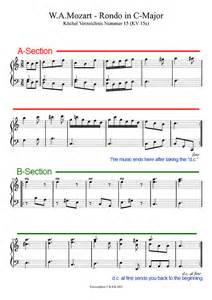 ternary music definition and its role in contemporary compositions