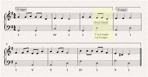 what is modulation in music and how does it influence the mood of a piece?